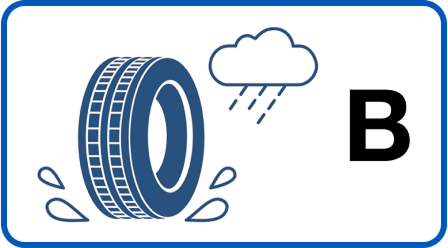 ウェットグリップ